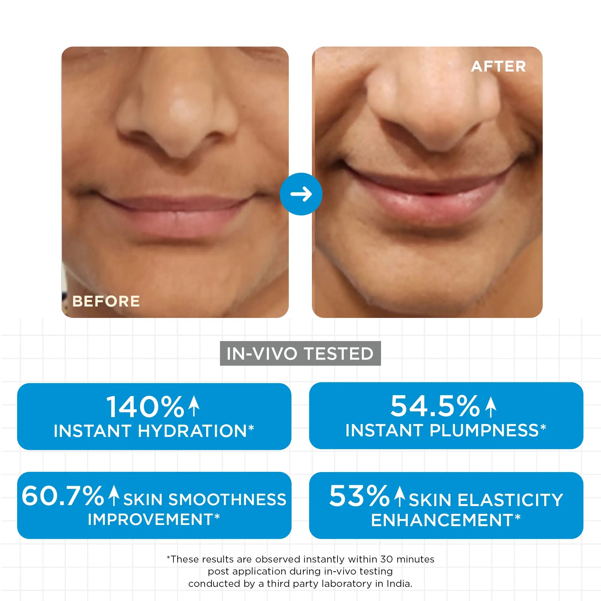 SkinQ Hydrate Serum 30ml - view 4