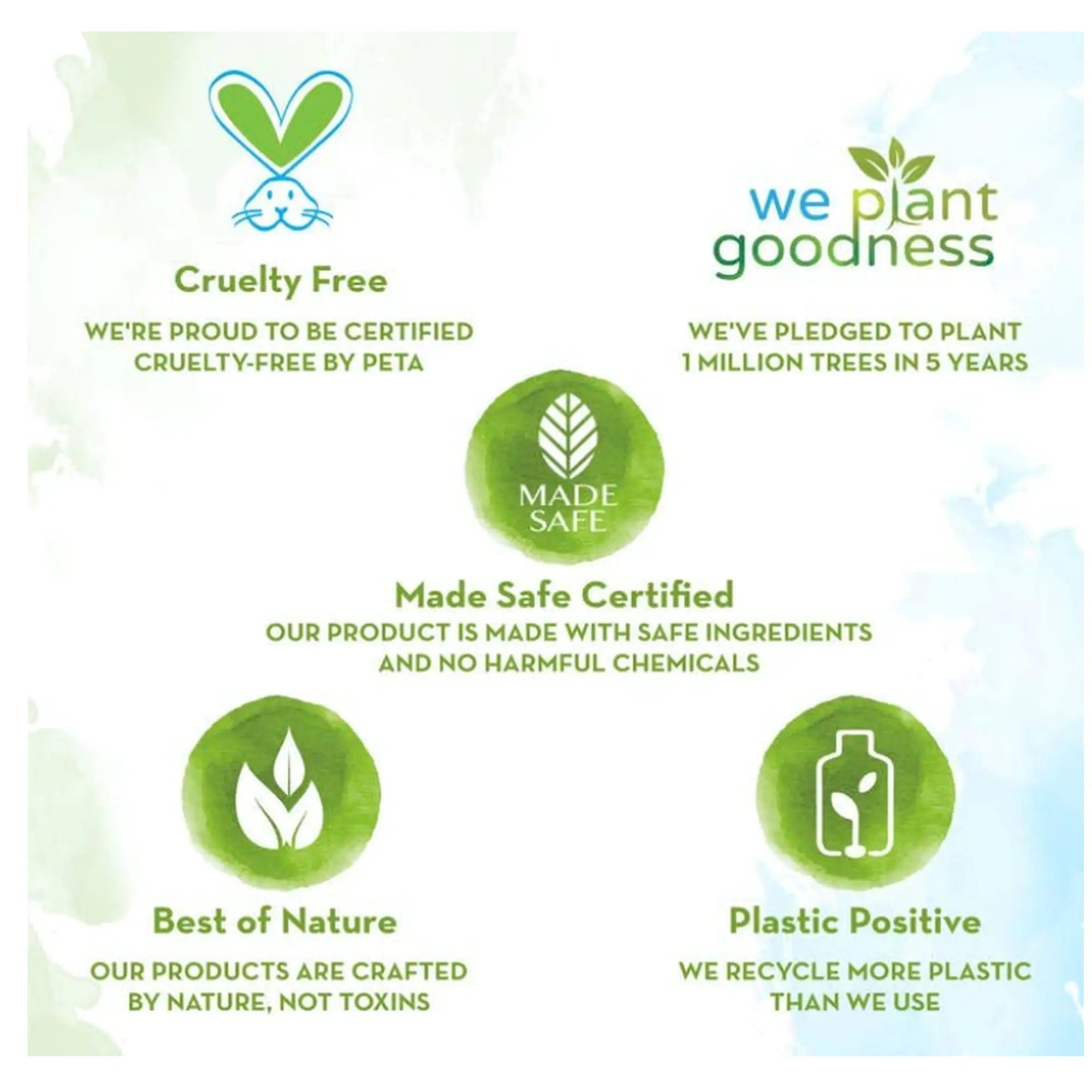 Mamaearth Aloe Vera Face Wash 100ml - view 6