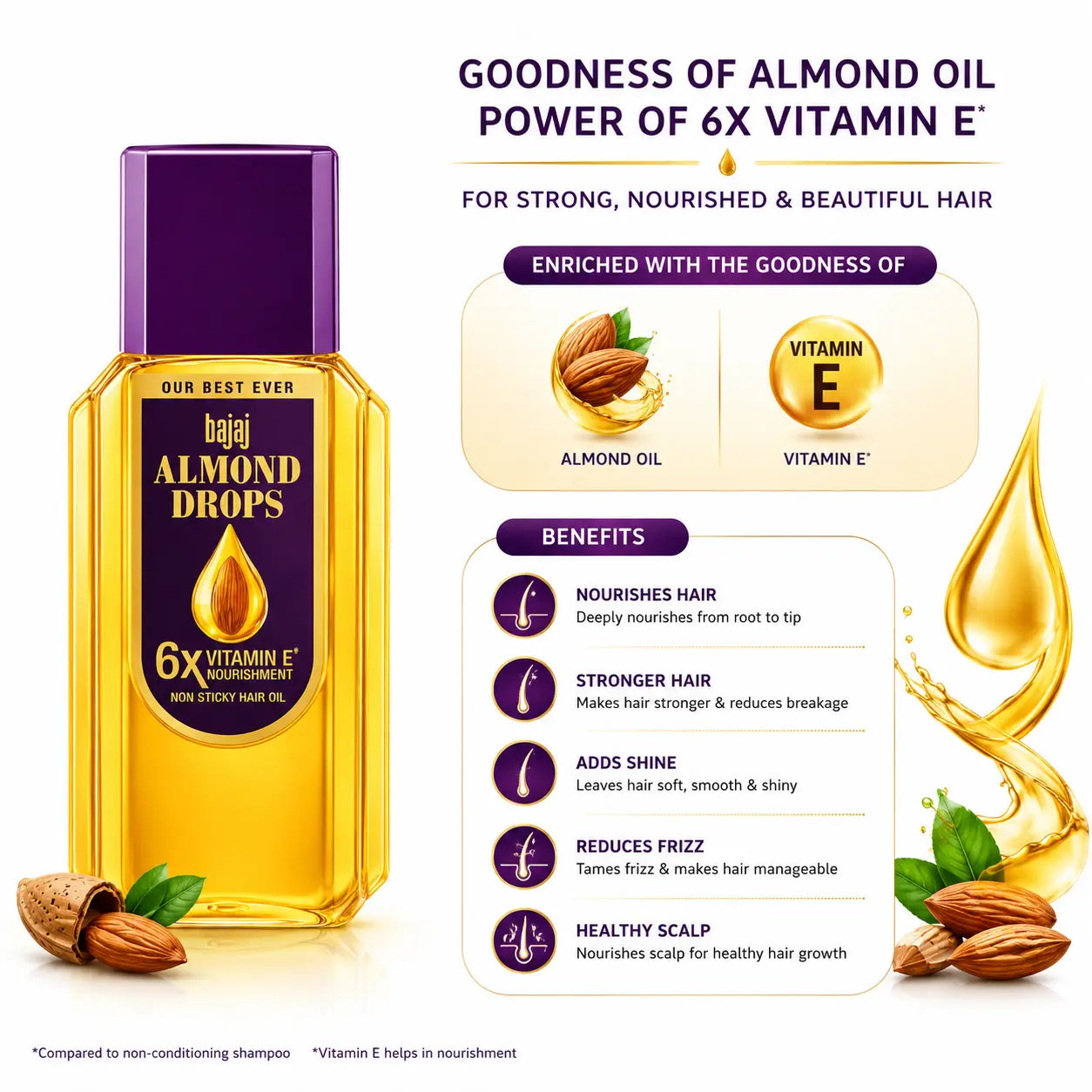 Bajaj Almond Drops Hair Oil 300ml - view 4