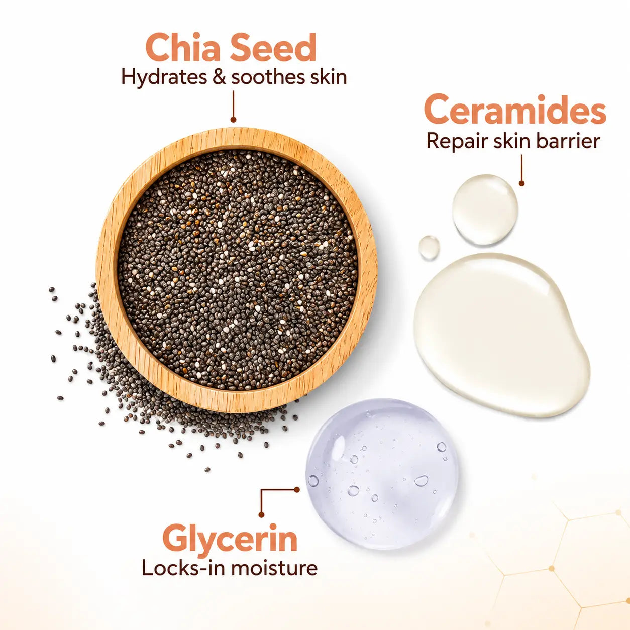 Mamaearth Chia Face Wash 100ml - view 5