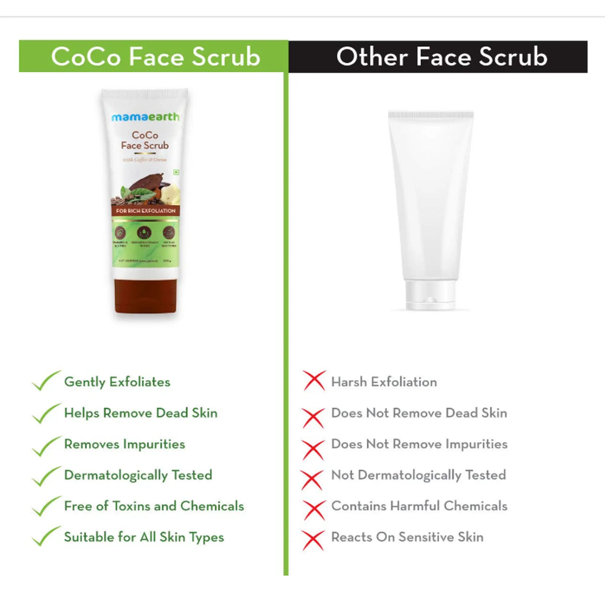Mamaearth Coco Face Scrub 100g - view 5
