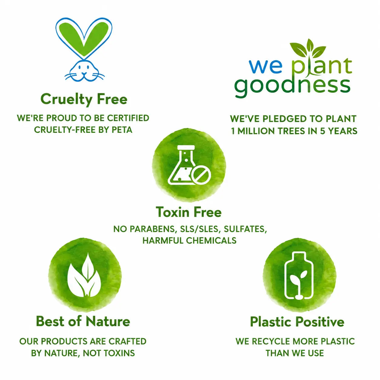Mamaearth BhringAmla Shampoo 250ml - view 4