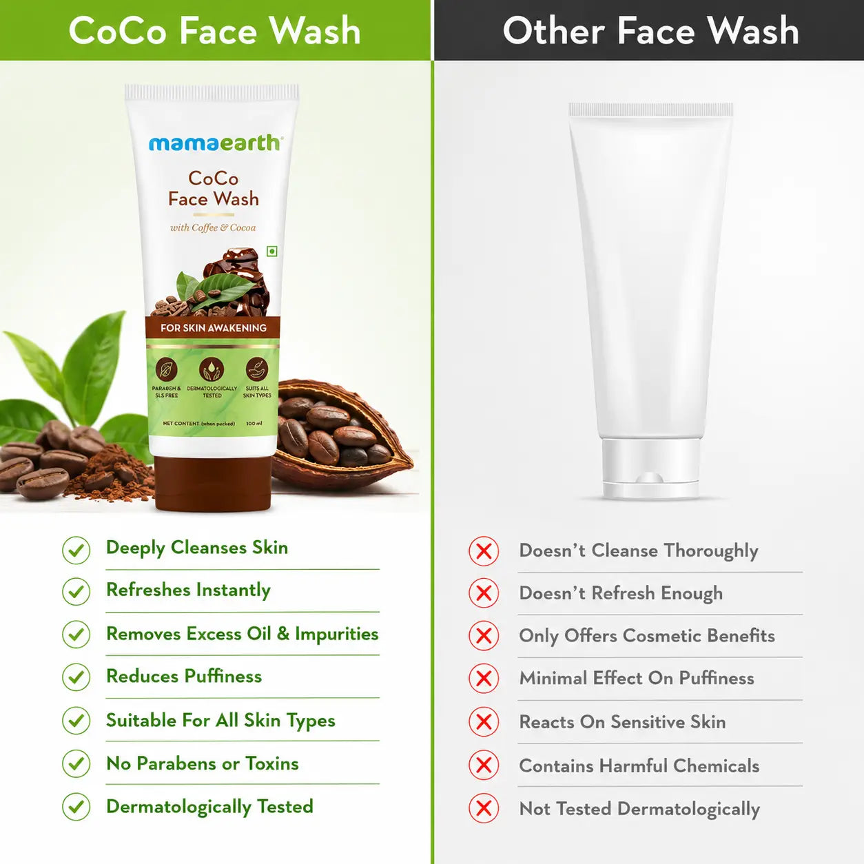 Mamaearth Coco Face Wash 100ml - view 4