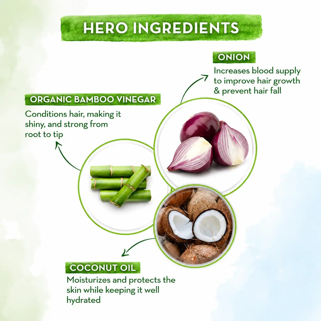 Mamaearth Onion Hair Mask 200ml - view 3
